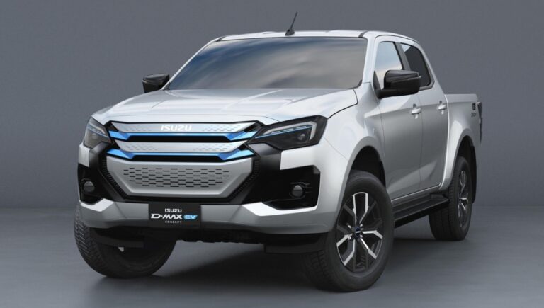 Isuzu D-Max: at ₹10 Lakh Rugged Diesel Pickup with 1495L Boot & 2.5L Engine Power
